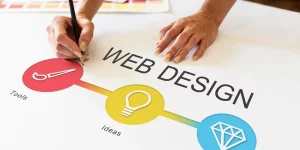 Web Design San Antonio